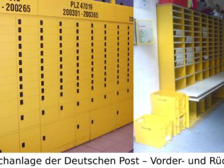 Postfachanlage der Deutschen Post â€“ Vorder- und RÃ¼ckseite